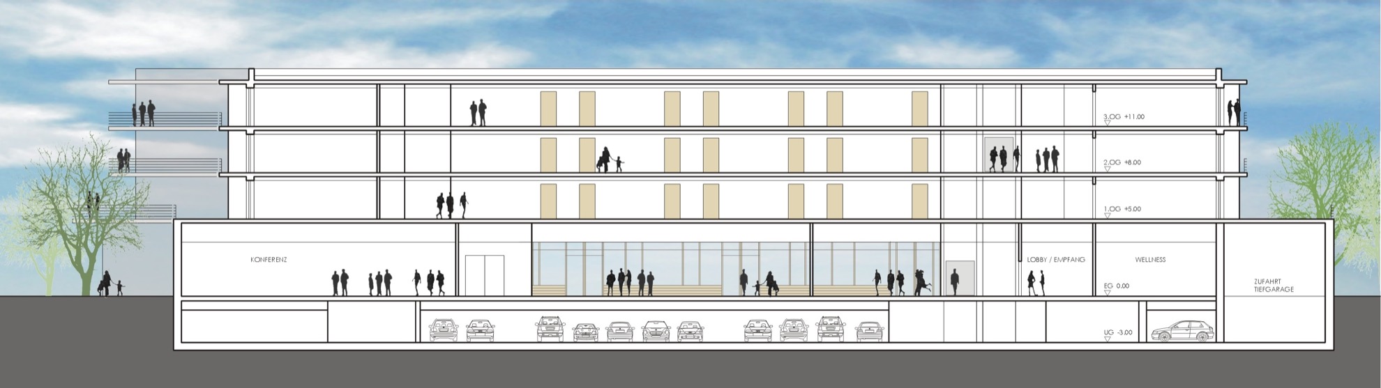 Wellnessresort Wyk auf Föhr