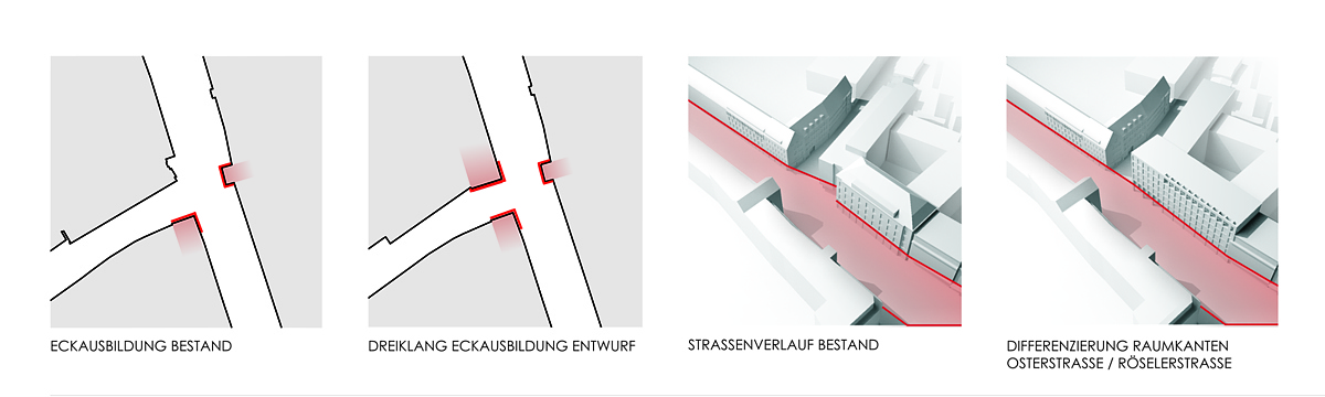 Verwaltungsgebäude Deutsche Hypothekenbank