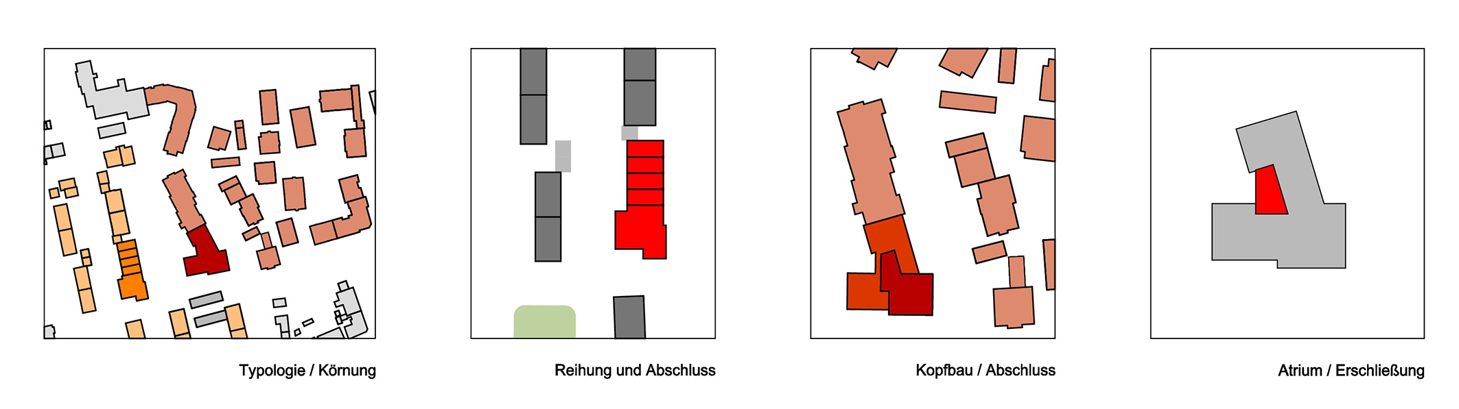 Workshop Wohnbebauung Hannover – Badenstedt